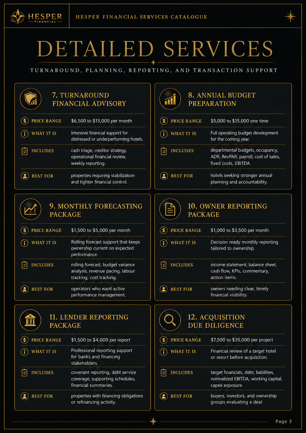 Hesper Financial Services Catalogue page 3: turnaround, budgeting, forecasting, reporting, and acquisition support services.