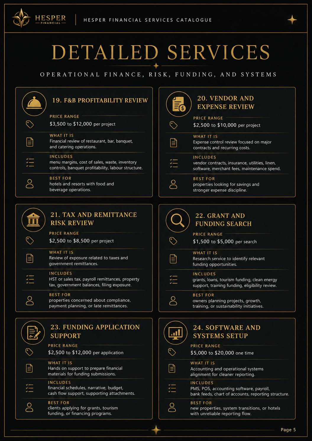 Hesper Financial Services Catalogue page 5: F and B profitability, vendor expense, tax risk, grant funding, application support, and systems setup services.
