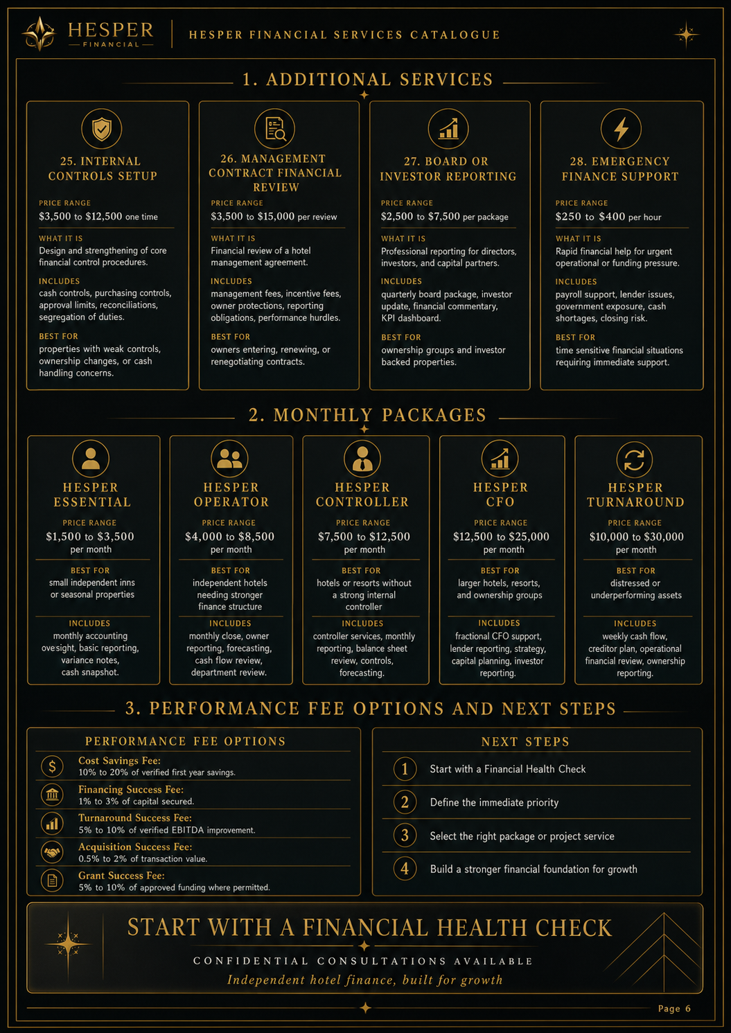 Hesper Financial Services Catalogue page 6: additional services, monthly packages, performance fee options, and next steps.